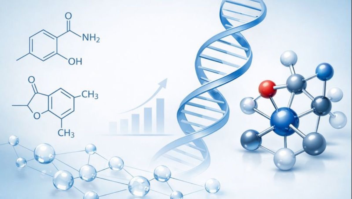 Impact Factor of Organic and Biomolecular Chemistry