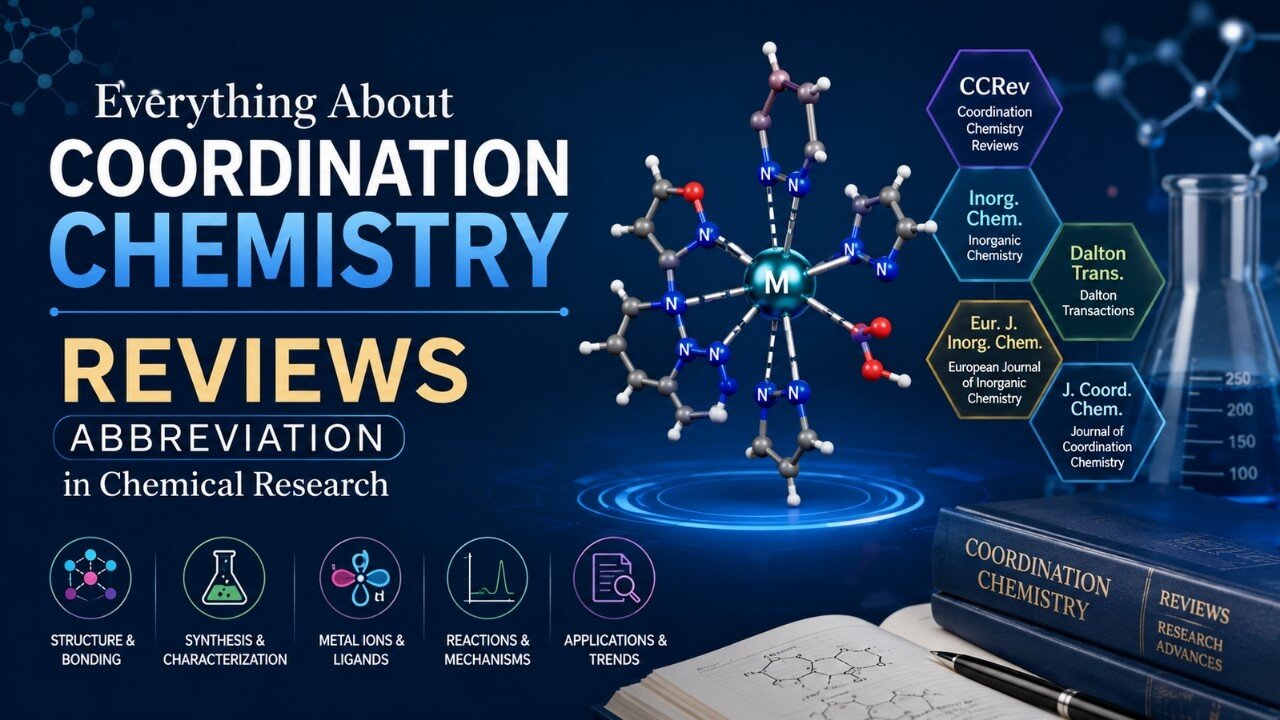 Coordination Chemistry Reviews abbreviation